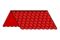 adler